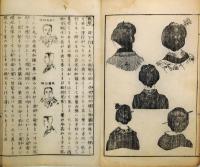東京百事流行案内
