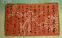 六花園芳雪画　慶応四年戊辰正月諸所御巡見・・・　