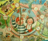太郎と花子の世界はやまわりすごろく（裏面：たのしい野球あそび）　家の光昭和30年新年号附録