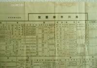 旭川市全図（表）／旭川市要覧（裏）