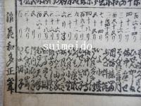 日本國々繁花見立相撲　（番付表）