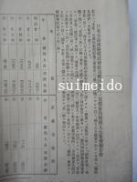 日本生命保険株式会社広告　日本生命保険株式会社京都出張所の圖・養老保険金受取祝宴の圖ほか（表）／日本生命保険株式会社京都出張所ノ京都市内被保険人大集会報告書（裏）