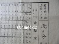 明治廿九年太陽南中時刻表