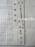 明治廿九年太陽南中時刻表