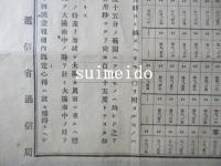 明治廿九年太陽南中時刻表