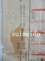 日露戦役参與艦艇比較図　大本営海軍幕僚校閲　水交社蔵版