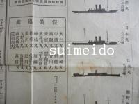 日露戦役参與艦艇比較図　大本営海軍幕僚校閲　水交社蔵版