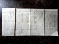 奉天実業補習学校入学案内（表）／開講科目、期別、開講日、其他一覧表（裏）