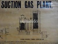 THE CAMPBELL SUCTION GAS PLANT