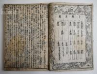 徒然草吟和抄　巻之一