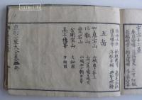 文化増補　京羽二重大全　巻四