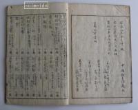 前訓　口教男子部　女子口教　上下合本1冊