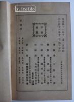 日蓮主義