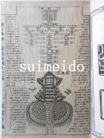 増冠傍註　佛祖三経指南　乾坤　2冊