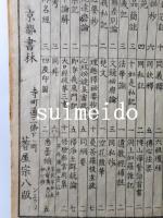校正　入阿毘達磨論　全
