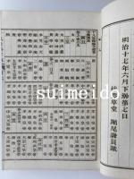 編年記事　十八史略字類講義　1～7巻　全7冊