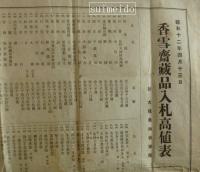 昭和十二年四月十三日　香雪斎蔵品入札高値表　於大坂美術倶楽部　山中吉郎兵衛印あり