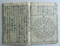 錦嚢智術全書　(増補拾玉智恵海　巻之上・巻之中・下)　2冊