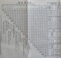 列車時刻表　昭和四年九月十五日現行