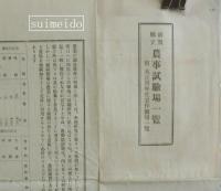 滋賀県立農事試験場一覧　附大正四年度夏作圃場一覧