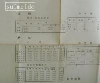 金沢市街地図（表・二色刷）／市勢一覧（裏・単色）