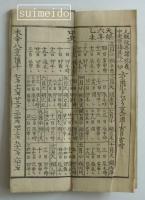 天保六乙未年方位吉日考