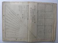 規矩真術　軒廻圖解　上下巻　２冊　折本