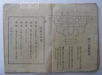 規矩真術　軒廻圖解　上下巻　２冊　折本