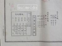 實測細密　香川縣管内圖
