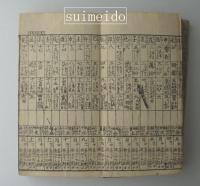 改正日本道中行程記
