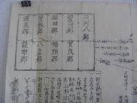 三州八郡地理之図