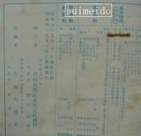 日光東照宮案内圖絵