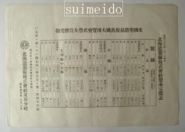 明治三十八年一月一日改正　北海道製麻株式会社製糸定価表