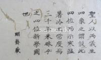 古矢剛斎　四位図　(木版)