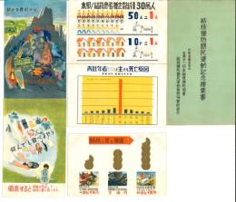 結核予防国民運動記念絵葉書　5枚