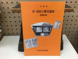 京・市民の歴史遺産-寄贈品展-