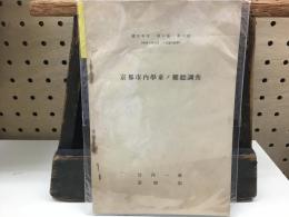 京都市内学童ノ難聴調査