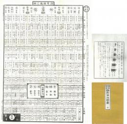 僧侶増進諸宗仏法明図