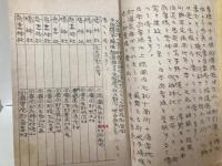 日本精神の作興劇　映画製作の参考資料第一　日本武尊様の東夷平定篇