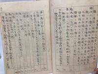 日本精神作興劇の資料　日本武尊様の蝦夷御平定篇　字幕と図解と主要の言葉　1・2