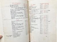 (英)De Revolutionibus Orbium Coelestium　天球の回転について
