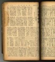 裁判所時報1～36号揃・号外・新法曹会報1～2号　計39冊合綴
