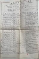 英米煙草東亜進出沿革史(孔版)