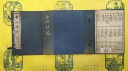 古今詩選(線装1函10冊)