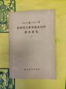 1953及1954年山西省小麦春霜凍害的調査研究