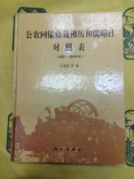 公農回傣彝蔵仏暦和儒略日対照表(622-2050年)