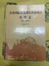 公農回傣彝蔵仏暦和儒略日対照表(622-2050年)