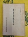 満蒙経済事情視察報告書
