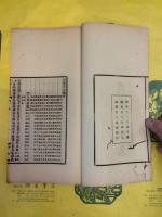 昌黎先生集(線装10冊)