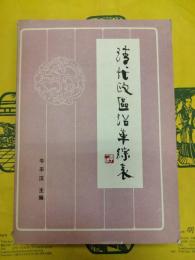 清代政区沿革総表